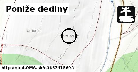 Poniže dediny