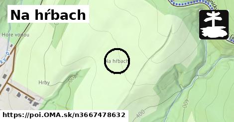 Na hŕbach