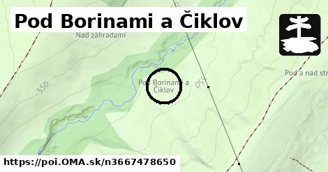 Pod Borinami a Čiklov