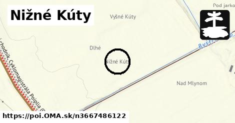 Nižné Kúty