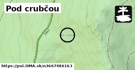 Pod crubčou