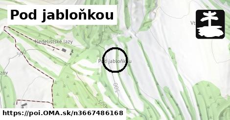 Pod jabloňkou