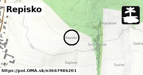 Repisko