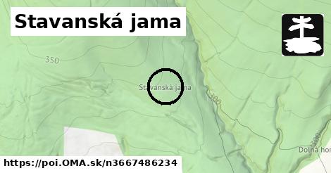 Stavanská jama