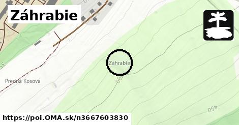 Záhrabie