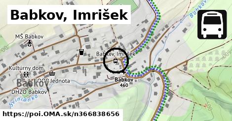 Babkov, Imrišek