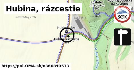 Hubina, rázcestie