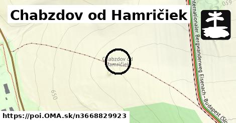 Chabzdov od Hamričiek