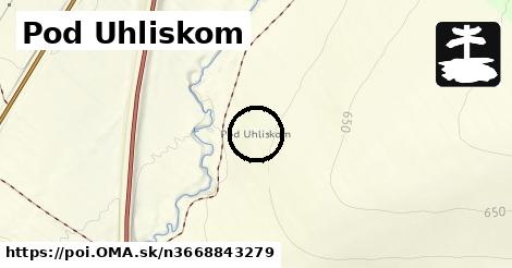 Pod Uhliskom