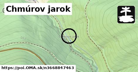 Chmúrov jarok