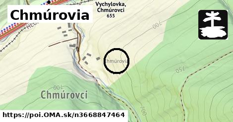 Chmúrovia