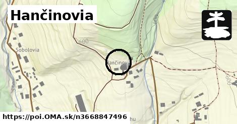 Hančinovia