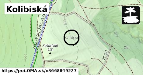 Kolibiská