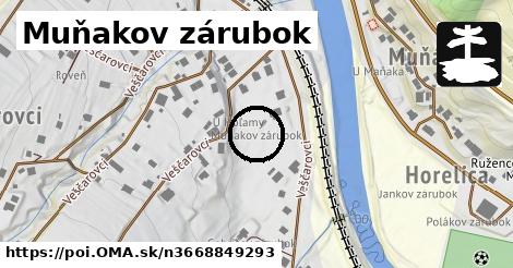 Muňakov zárubok