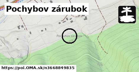 Pochybov zárubok