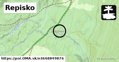 Repisko