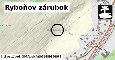 Ryboňov zárubok