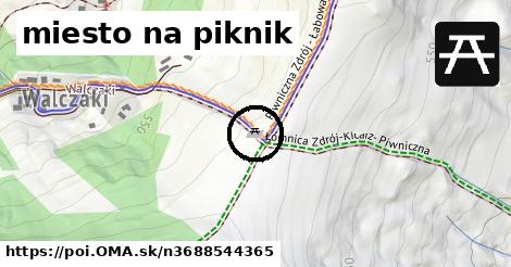 miesto na piknik