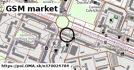 GSM market