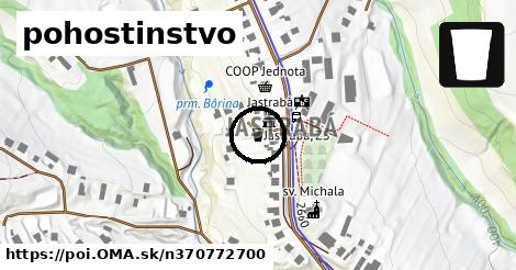 pohostinstvo