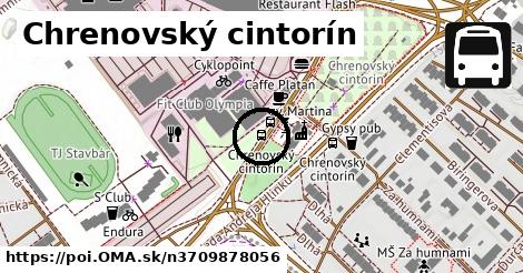 Chrenovský cintorín