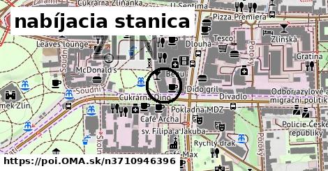 nabíjacia stanica