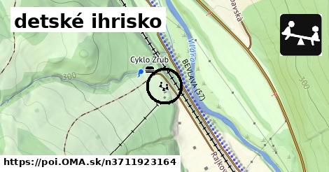 detské ihrisko