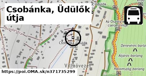 Csobánka, Üdülők útja