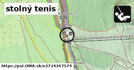 stolný tenis