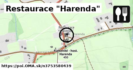 Restaurace "Harenda"