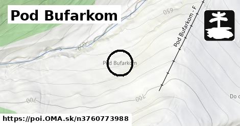 Pod Bufarkom