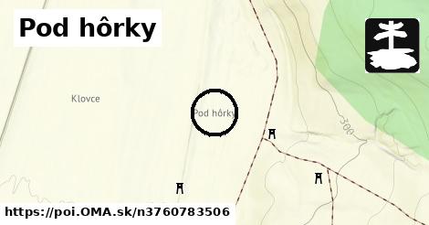 Pod hôrky