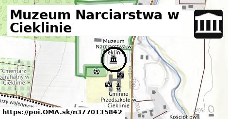 Muzeum Narciarstwa w Cieklinie