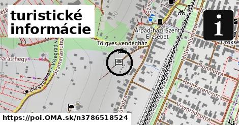 turistické informácie