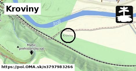 Kroviny