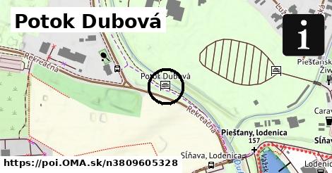 Potok Dubová