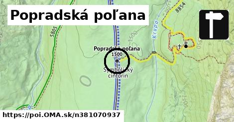 Popradská poľana