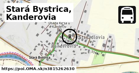 Stará Bystrica, Kanderovia