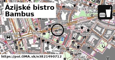 Ázijské bistro Bambus