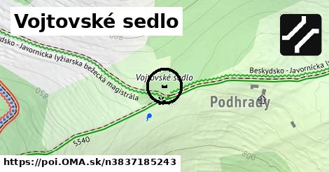 Vojtovské sedlo