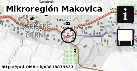 Mikroregión Makovica