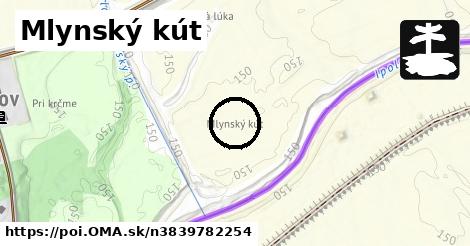 Mlynský kút