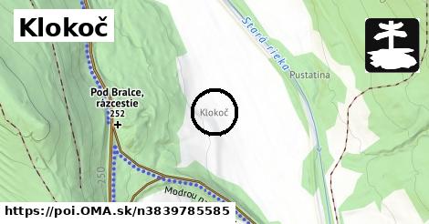 Klokoč