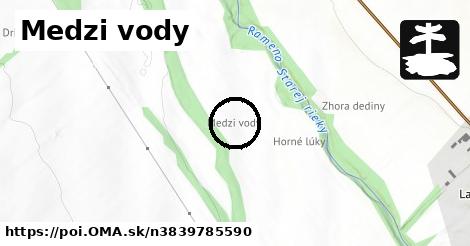 Medzi vody