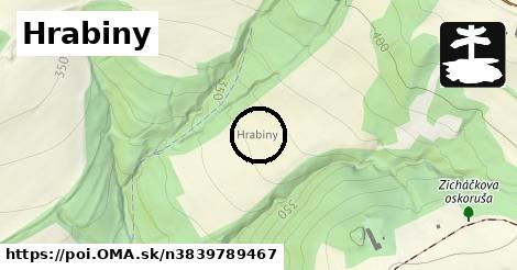 Hrabiny