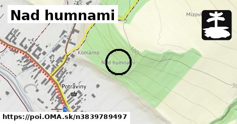 Nad humnami