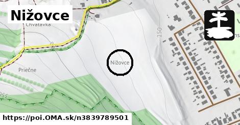 Nižovce