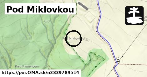 Pod Miklovkou