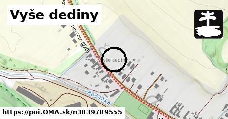 Vyše dediny