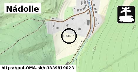 Nádolie